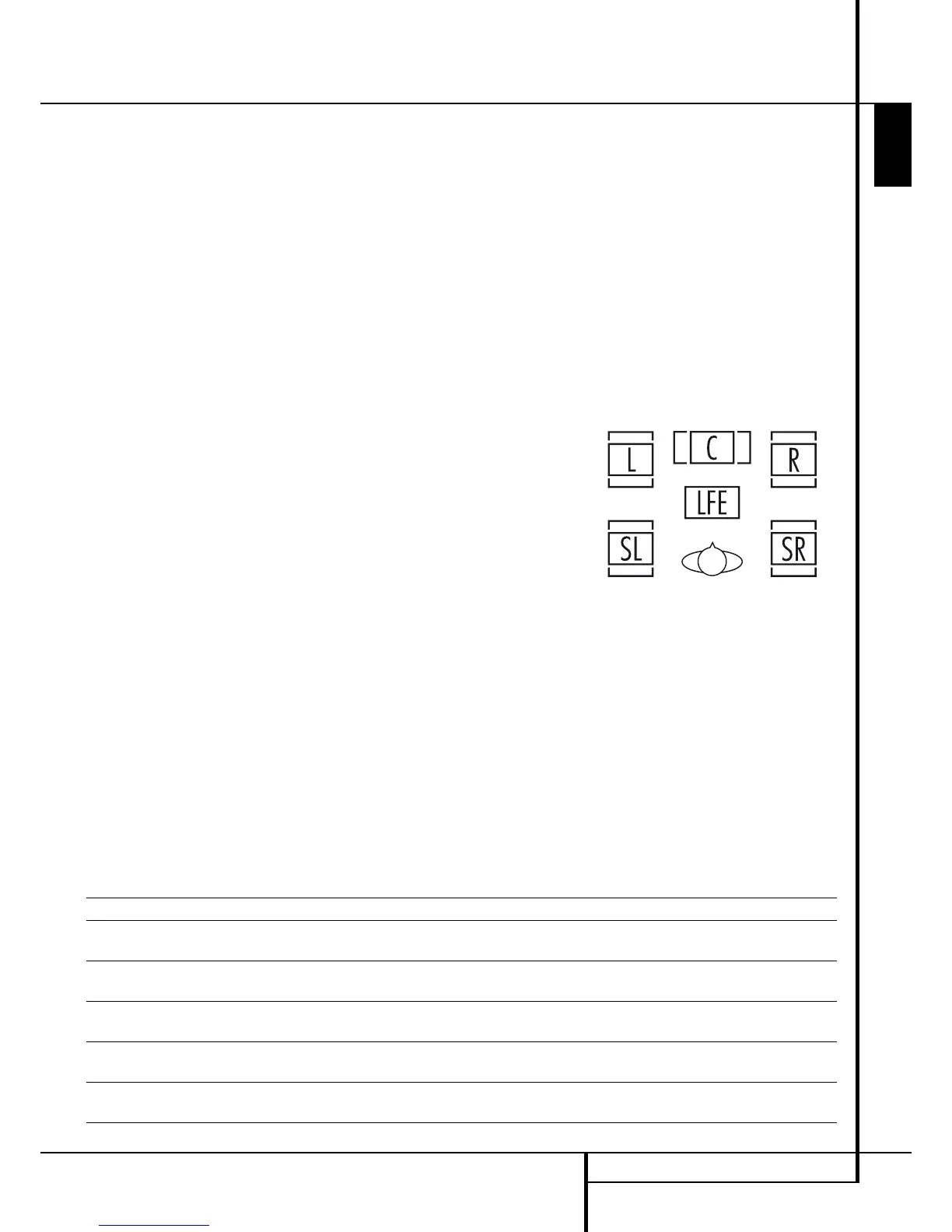 Page #35 background image
