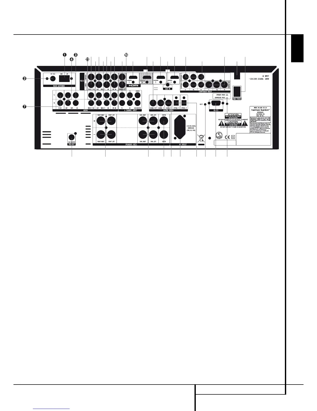 Page #7 background image
