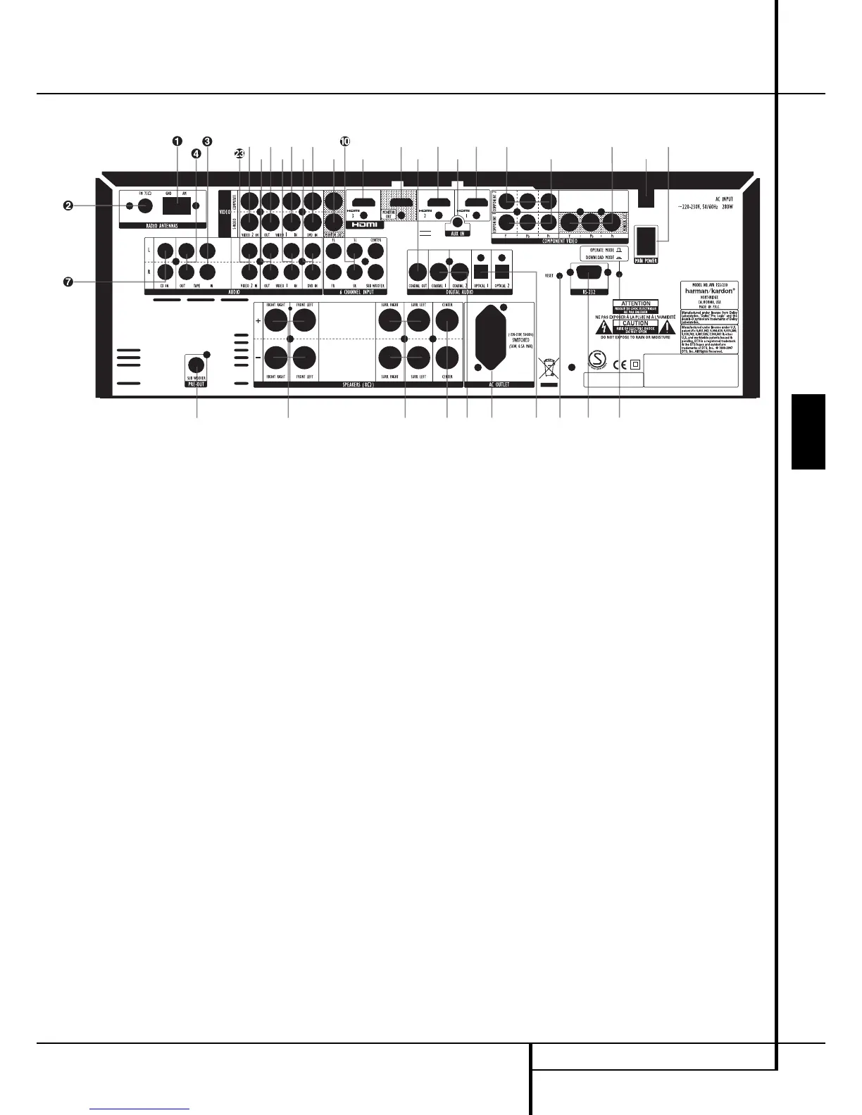 Page #7 background image