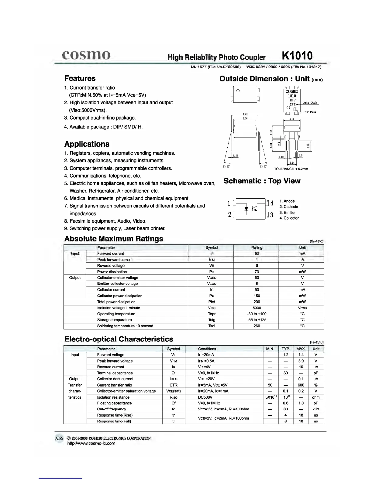 Page #76 background image