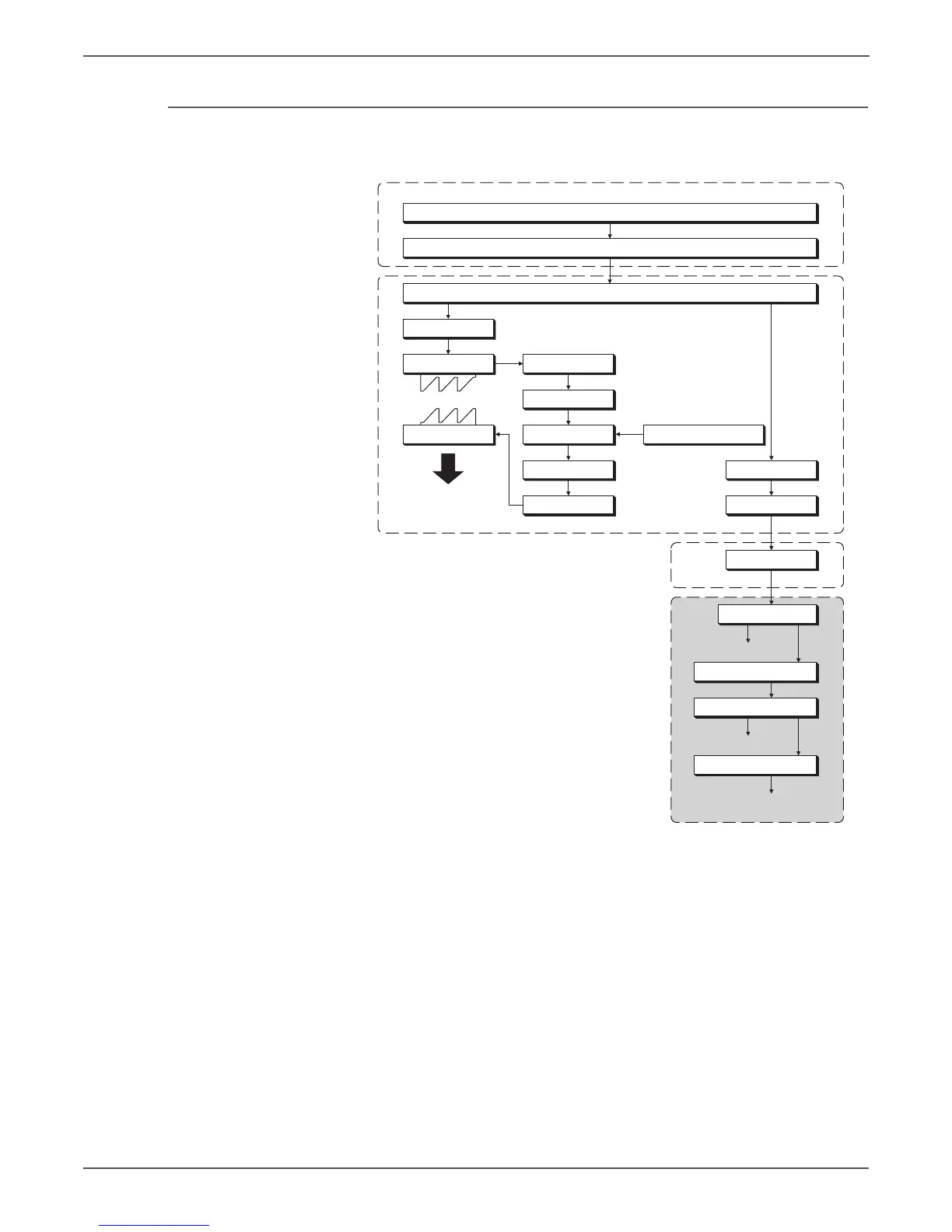 Page #128 background image