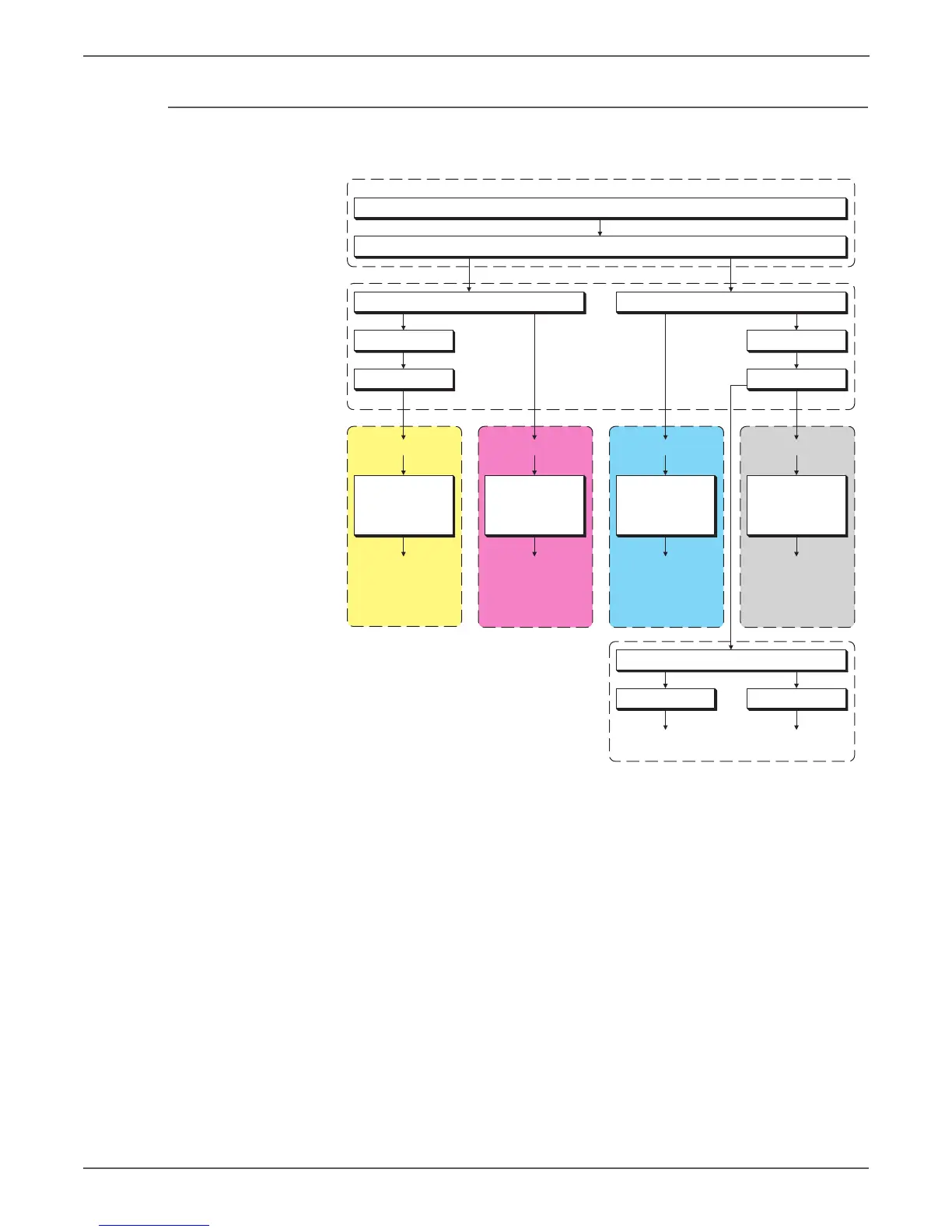 Page #130 background image