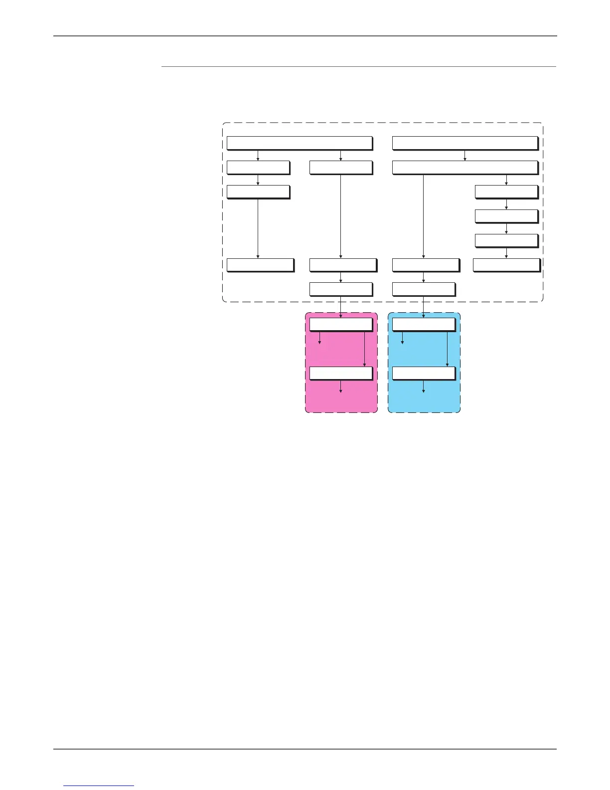 Page #134 background image