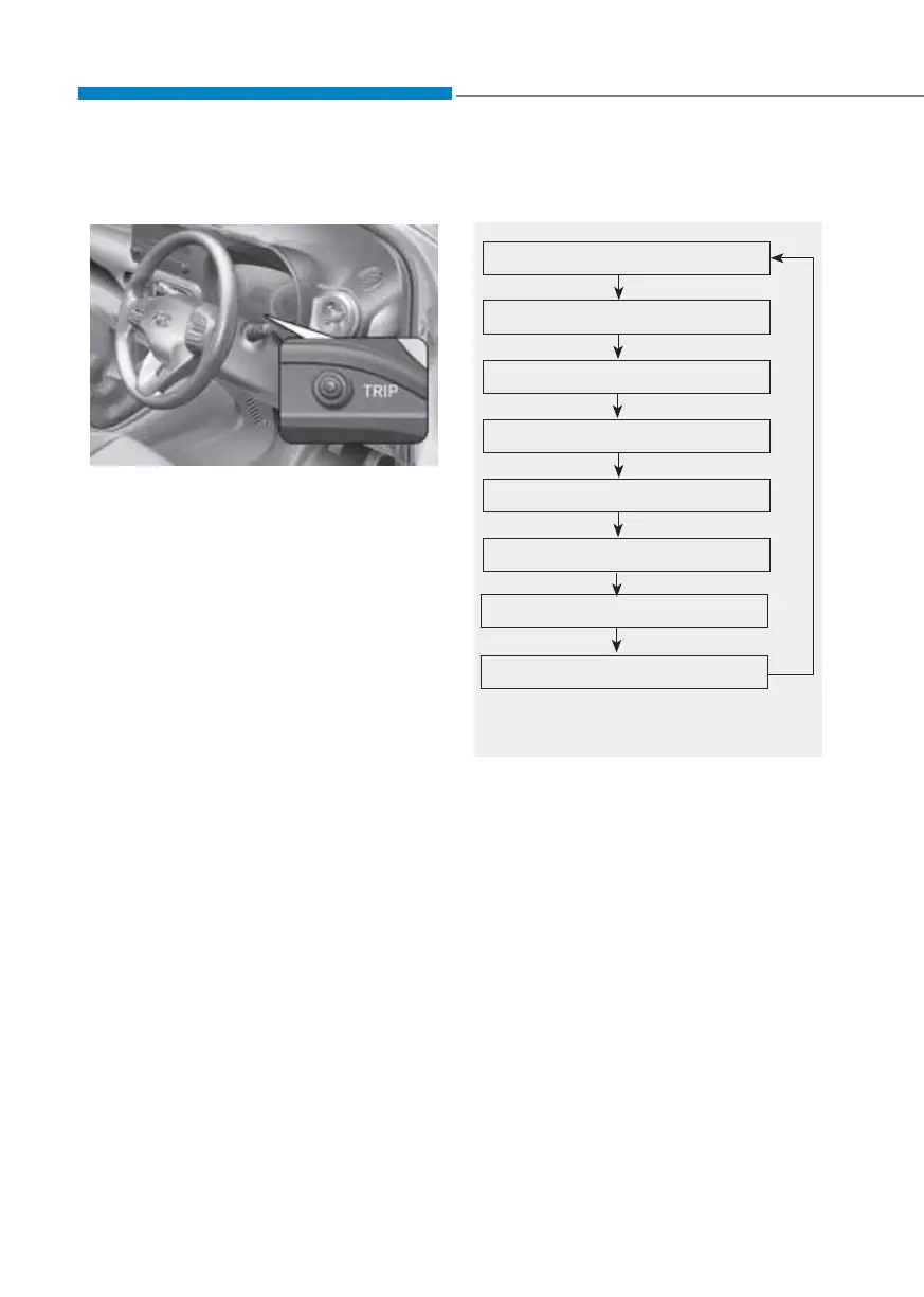 Page #120 background image