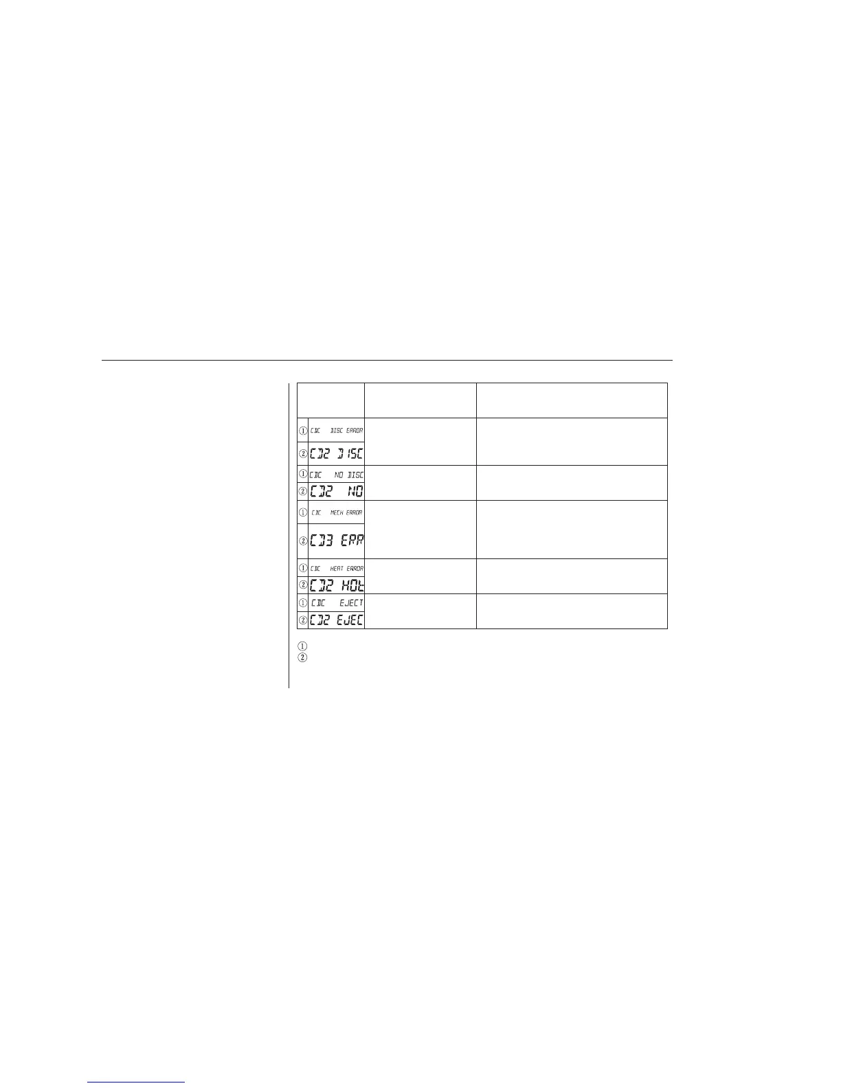 Page #134 background image