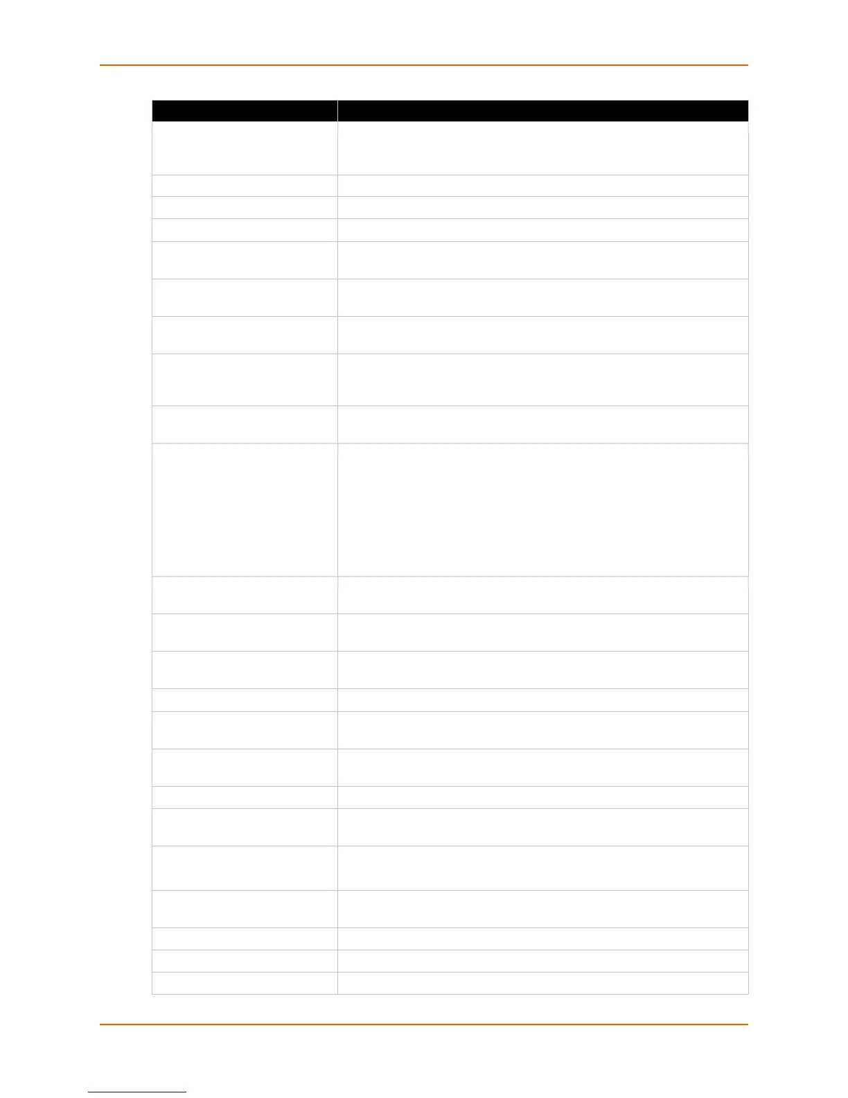 Page #20 background image