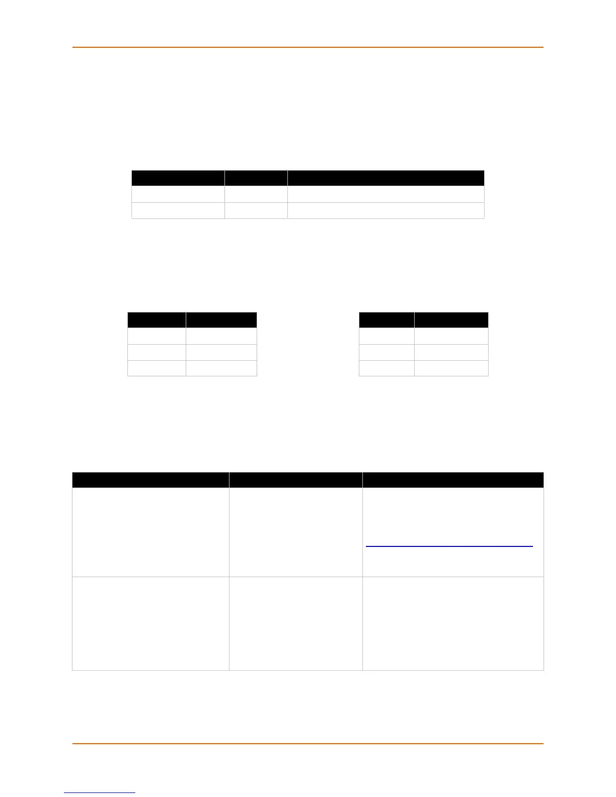 Page #68 background image