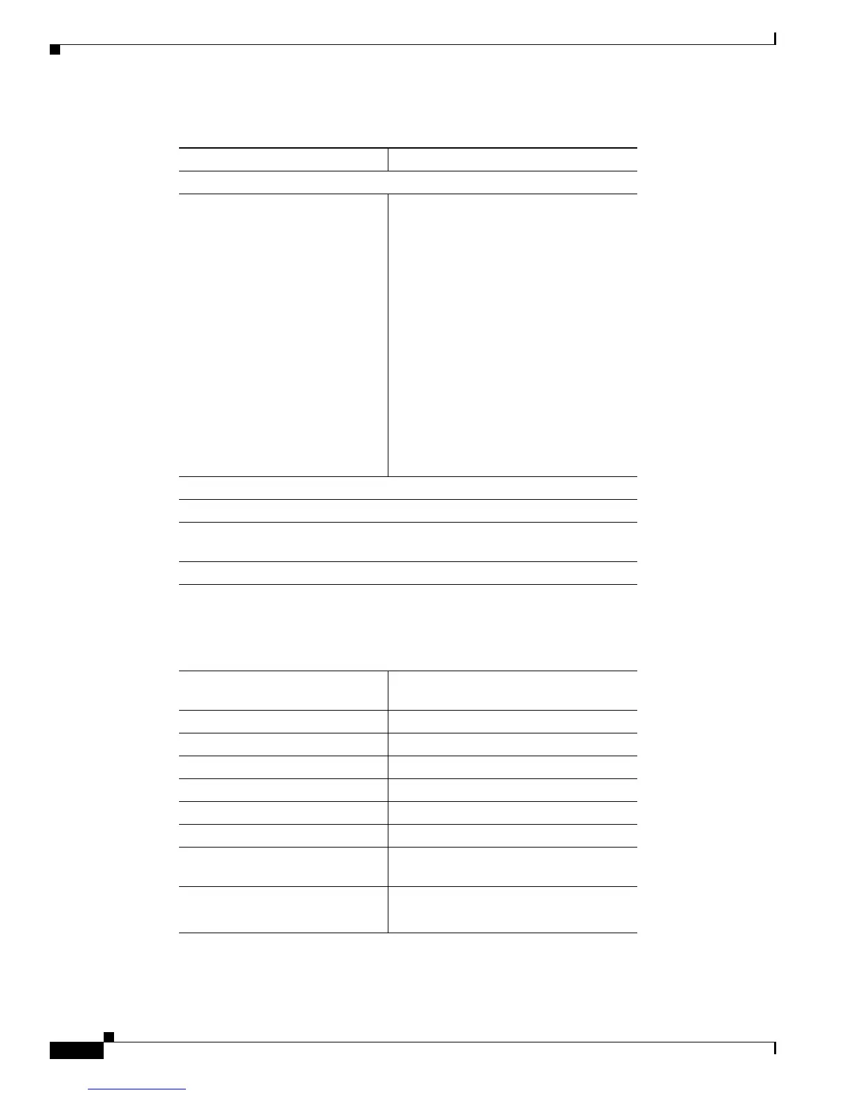 Page #284 background image