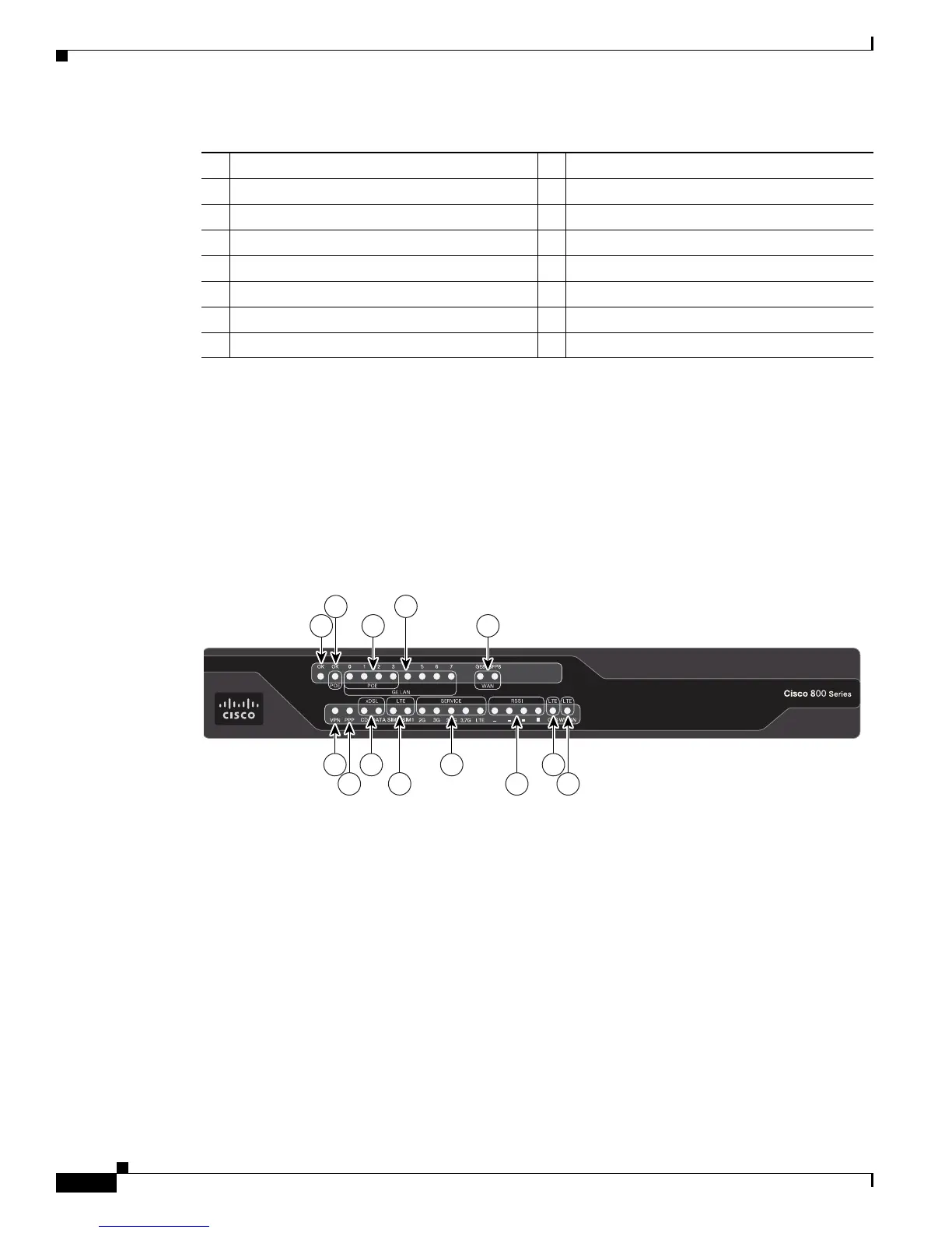 Page #104 background image