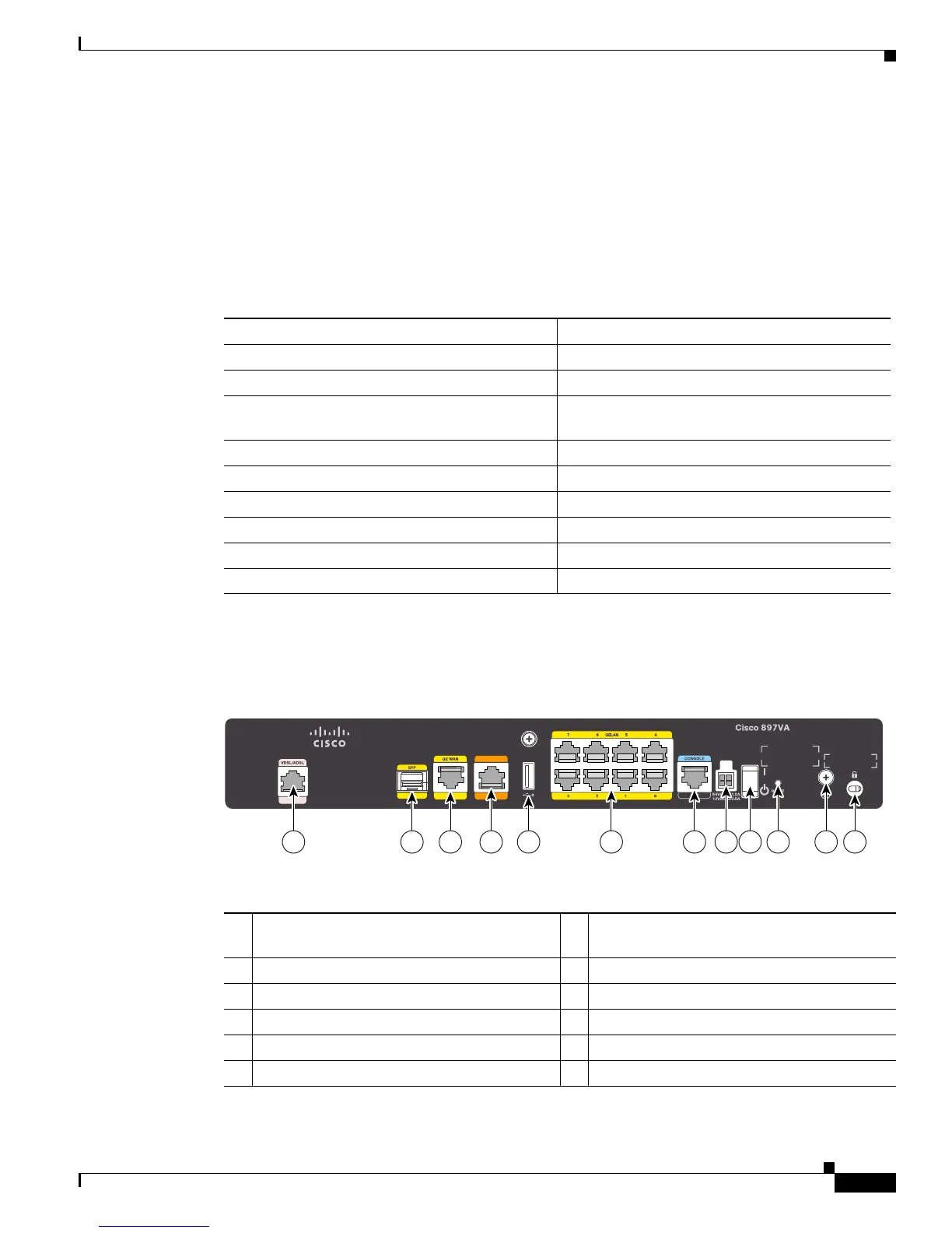 Page #127 background image