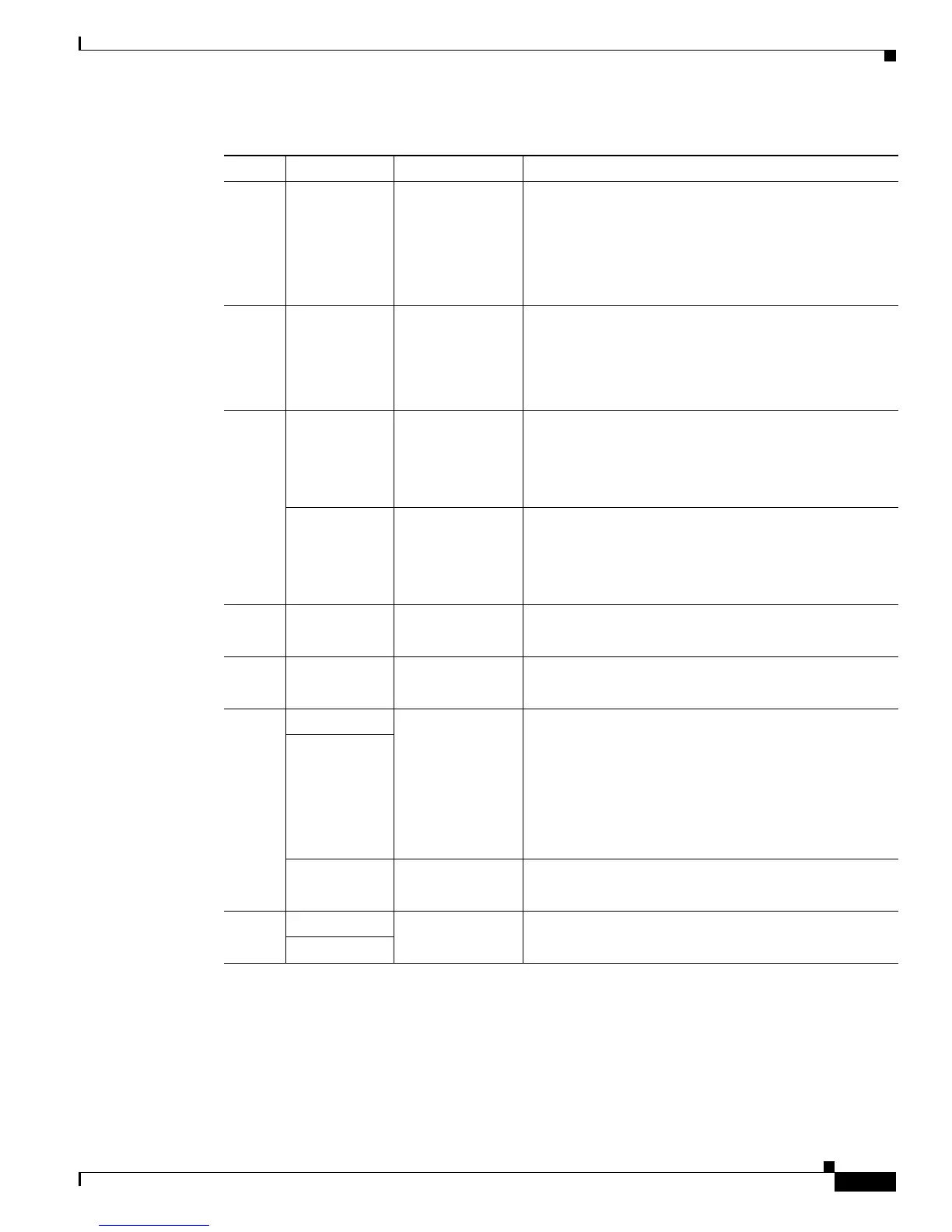Page #129 background image