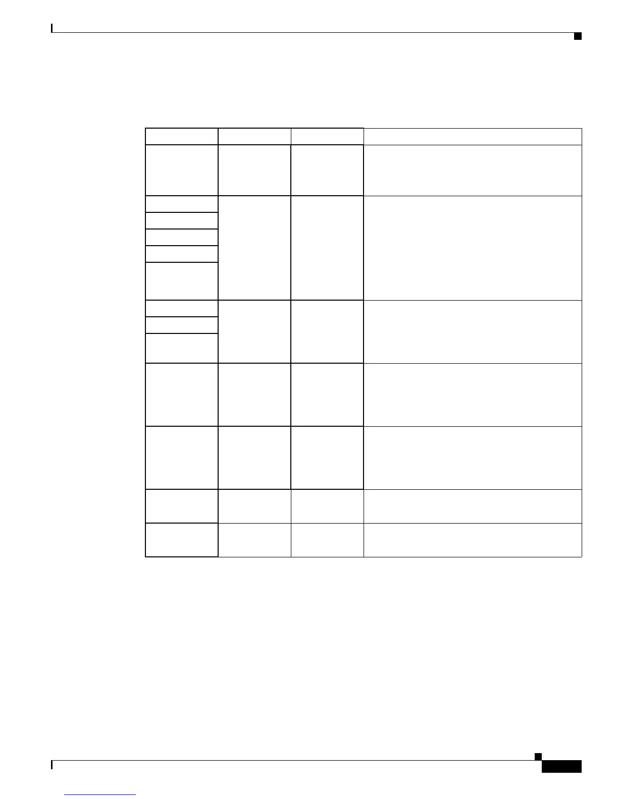 Page #143 background image
