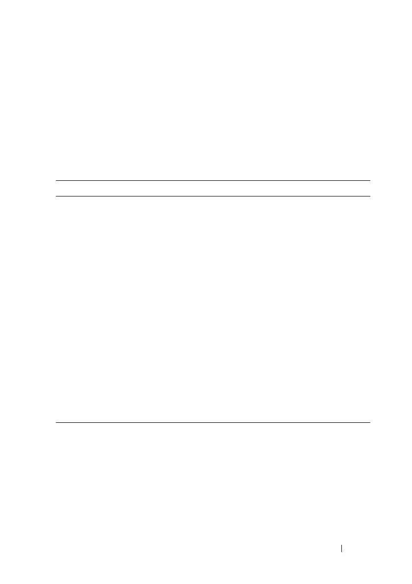 Page #261 background image