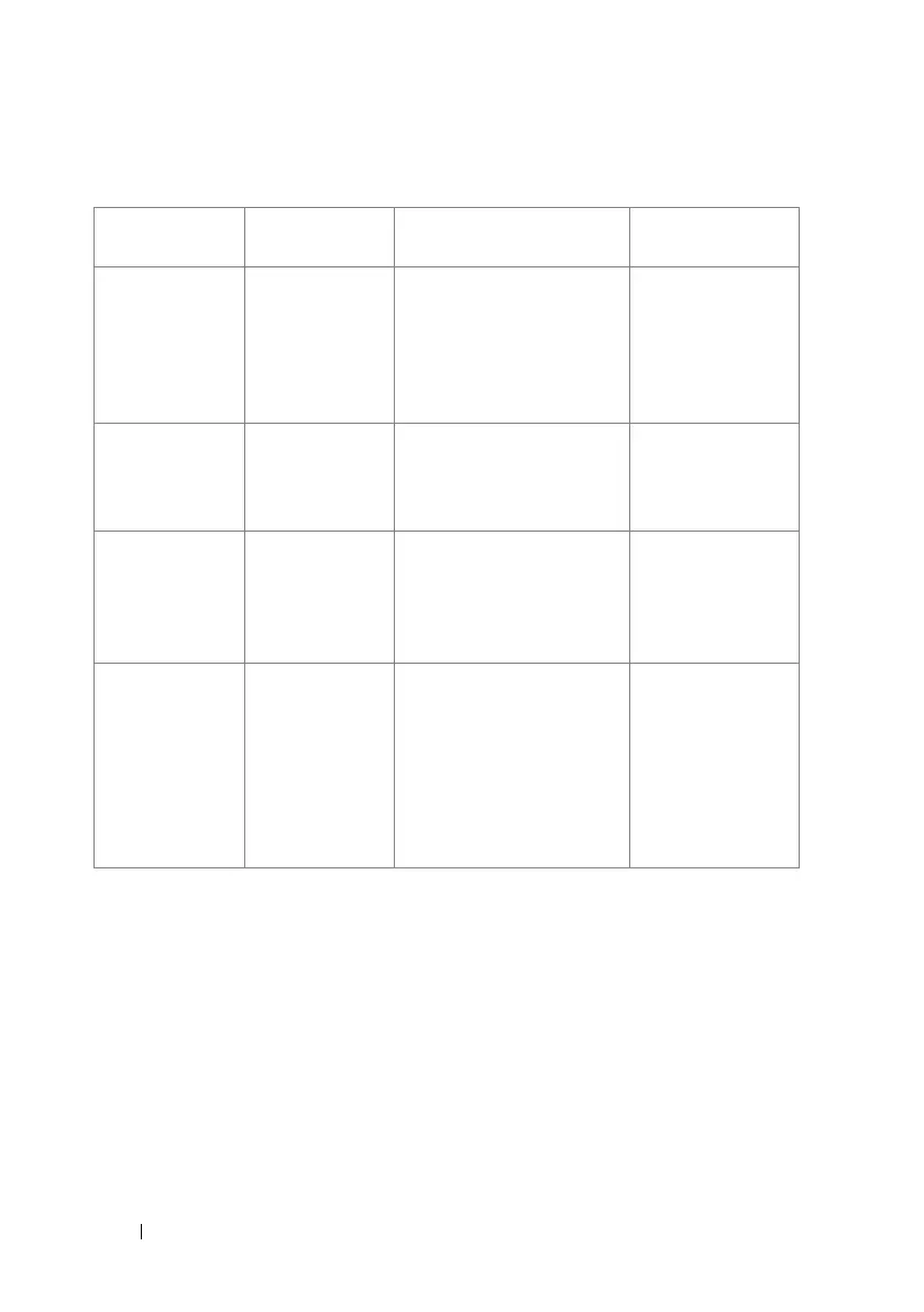 Page #112 background image