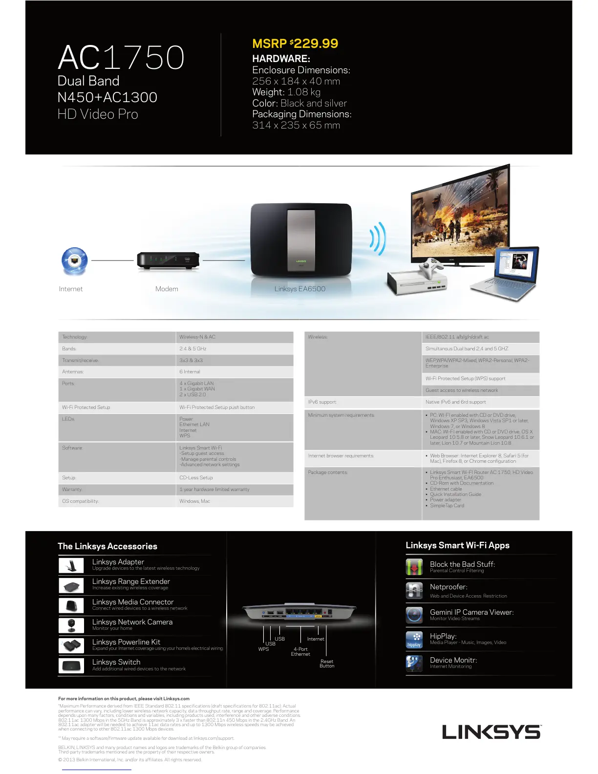Page #2 background image