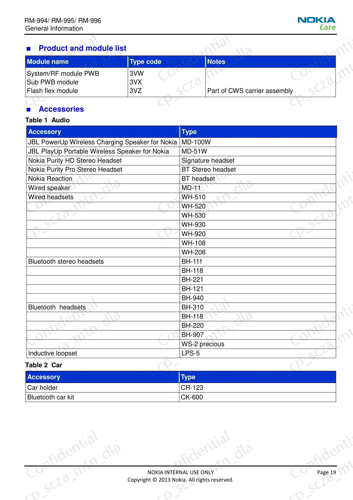 Page #20 background image