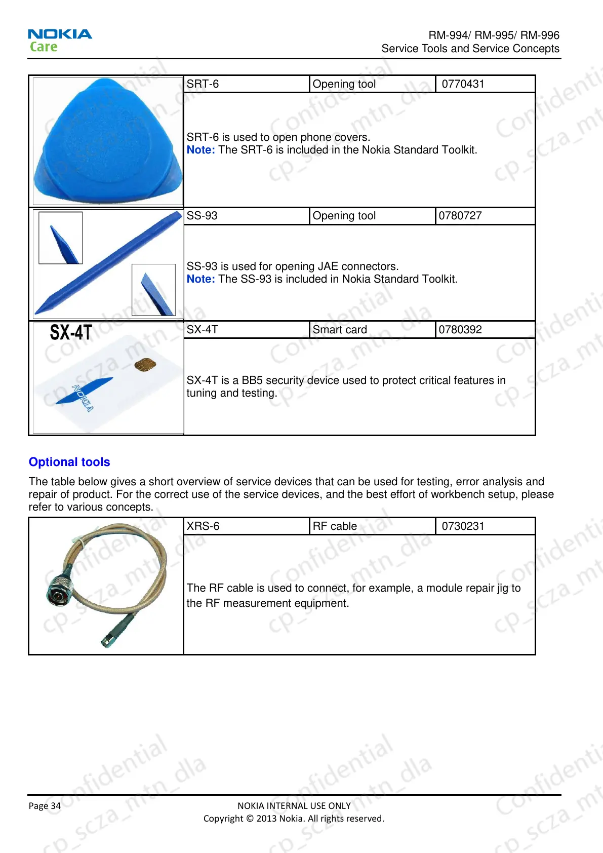 Page #35 background image