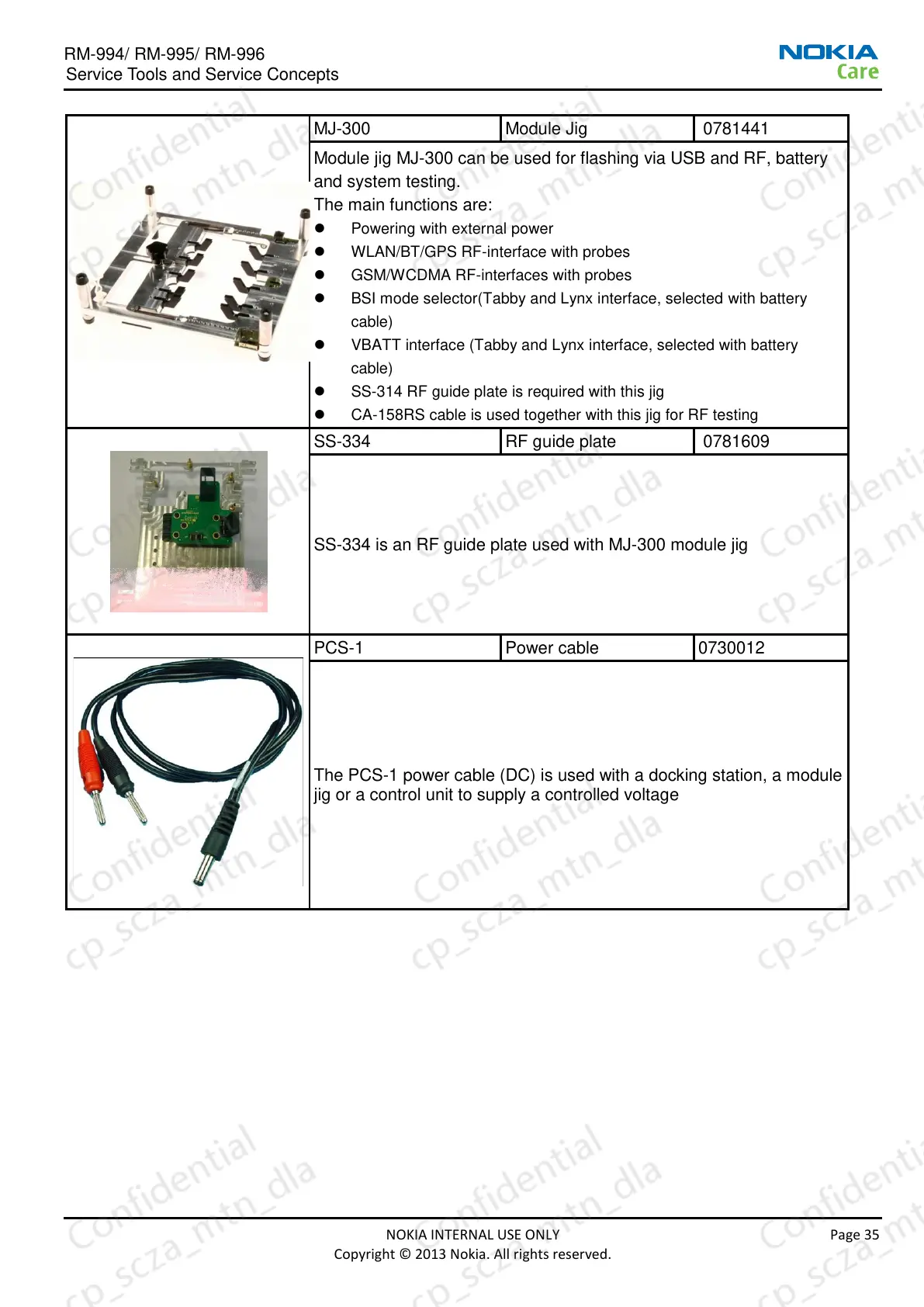 Page #36 background image