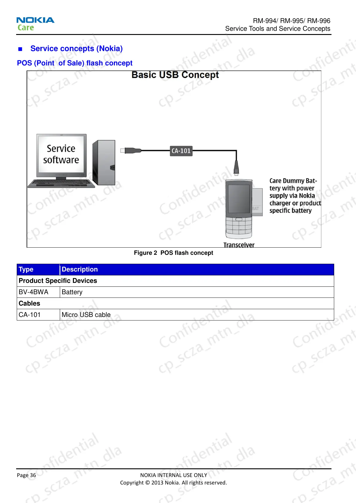 Page #37 background image