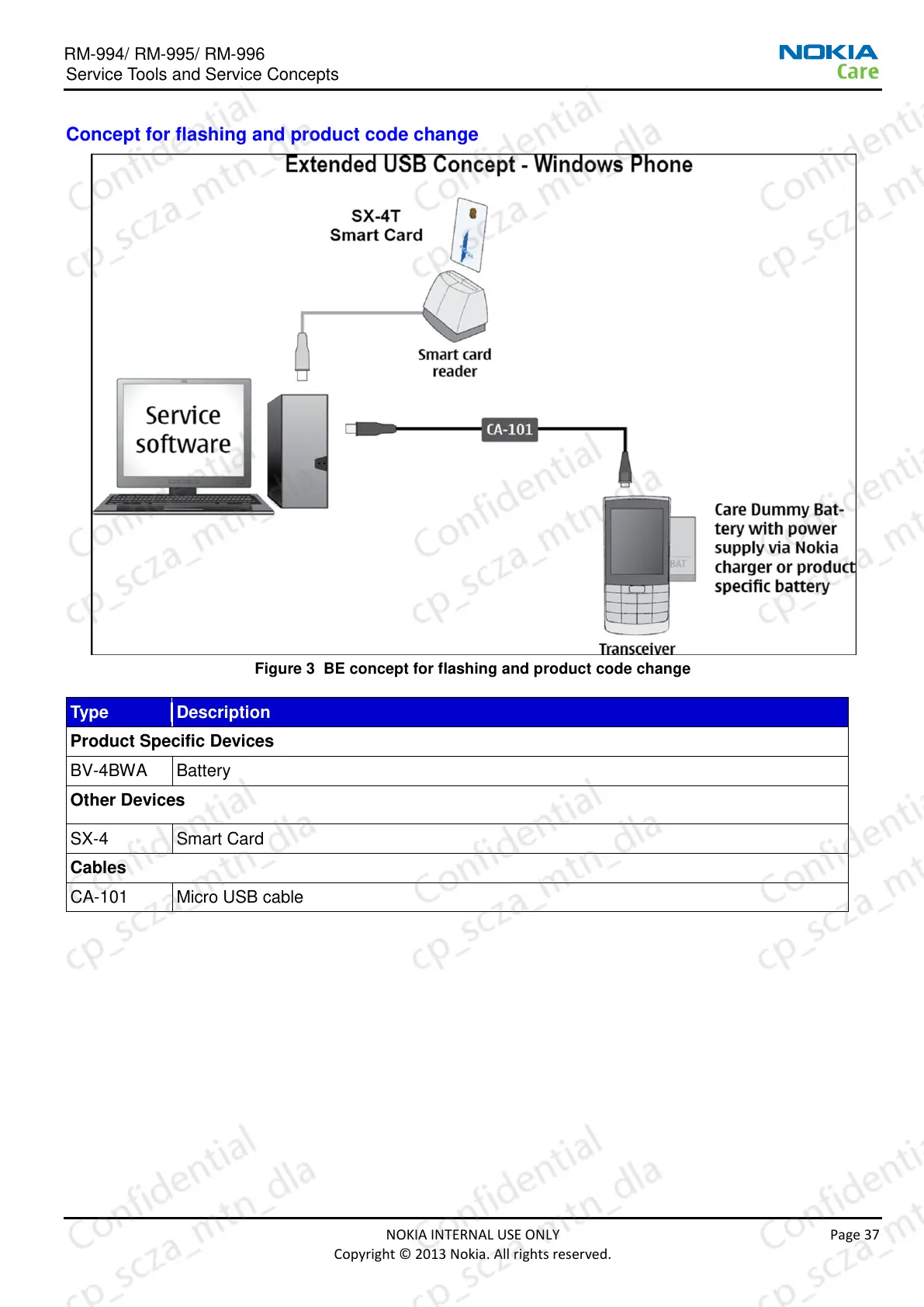 Page #38 background image