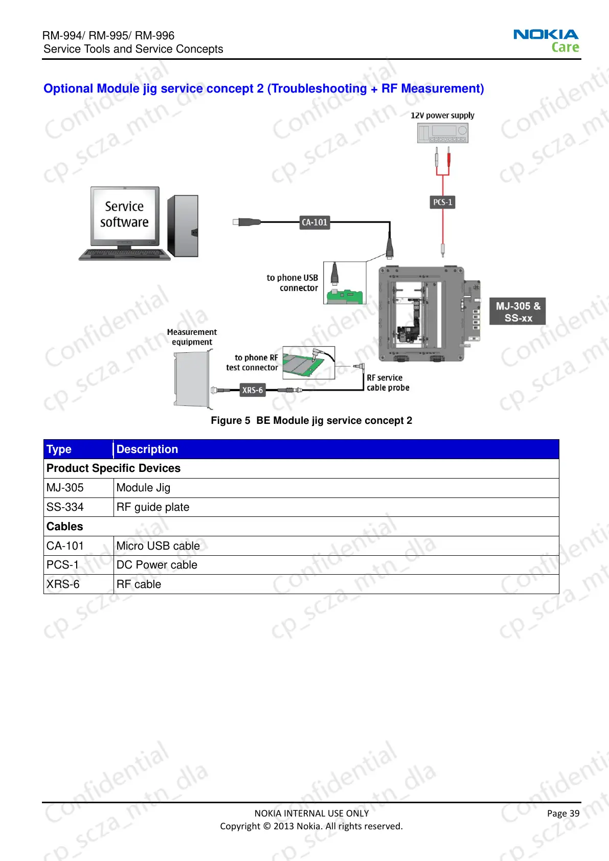 Page #40 background image