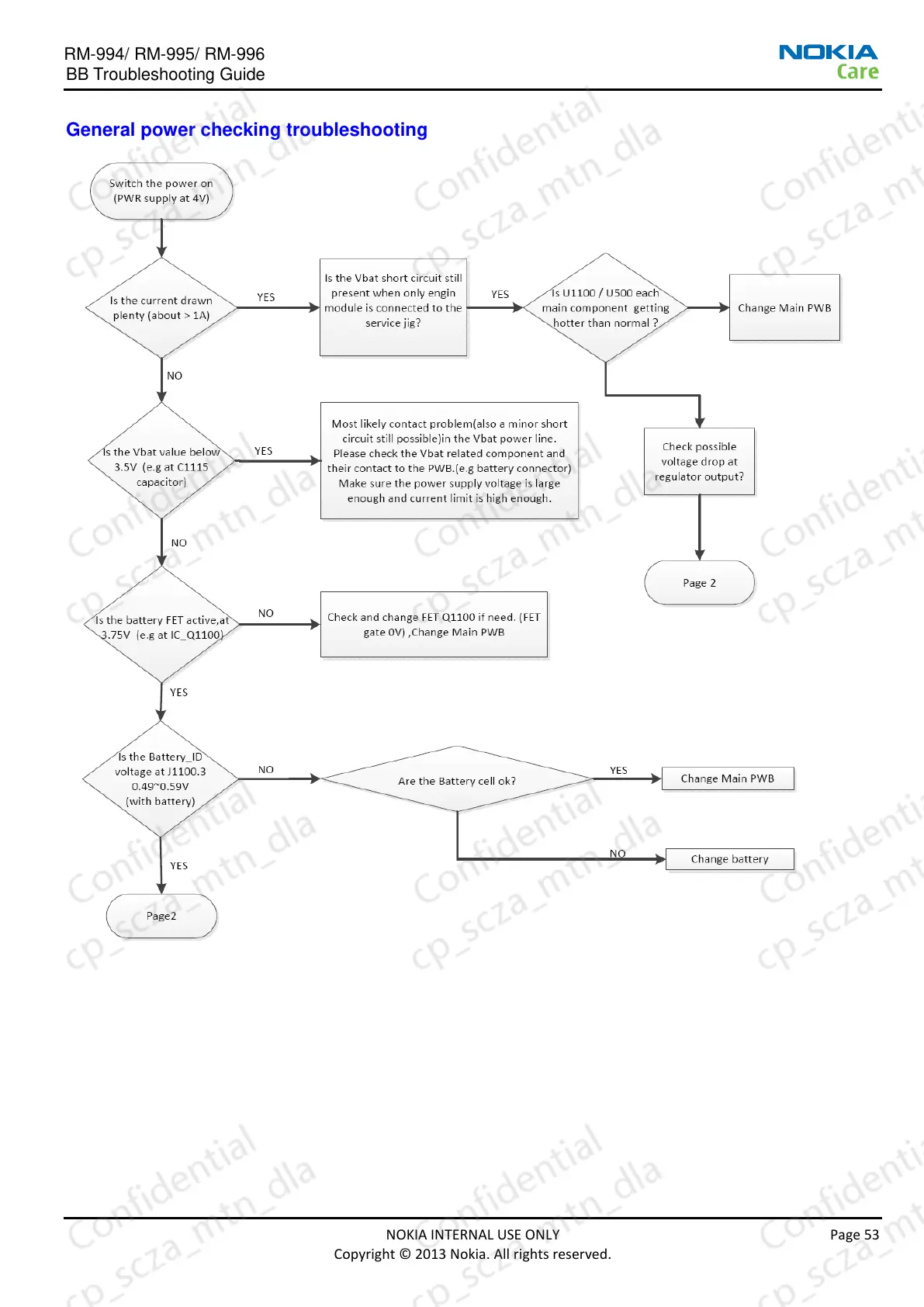 Page #54 background image