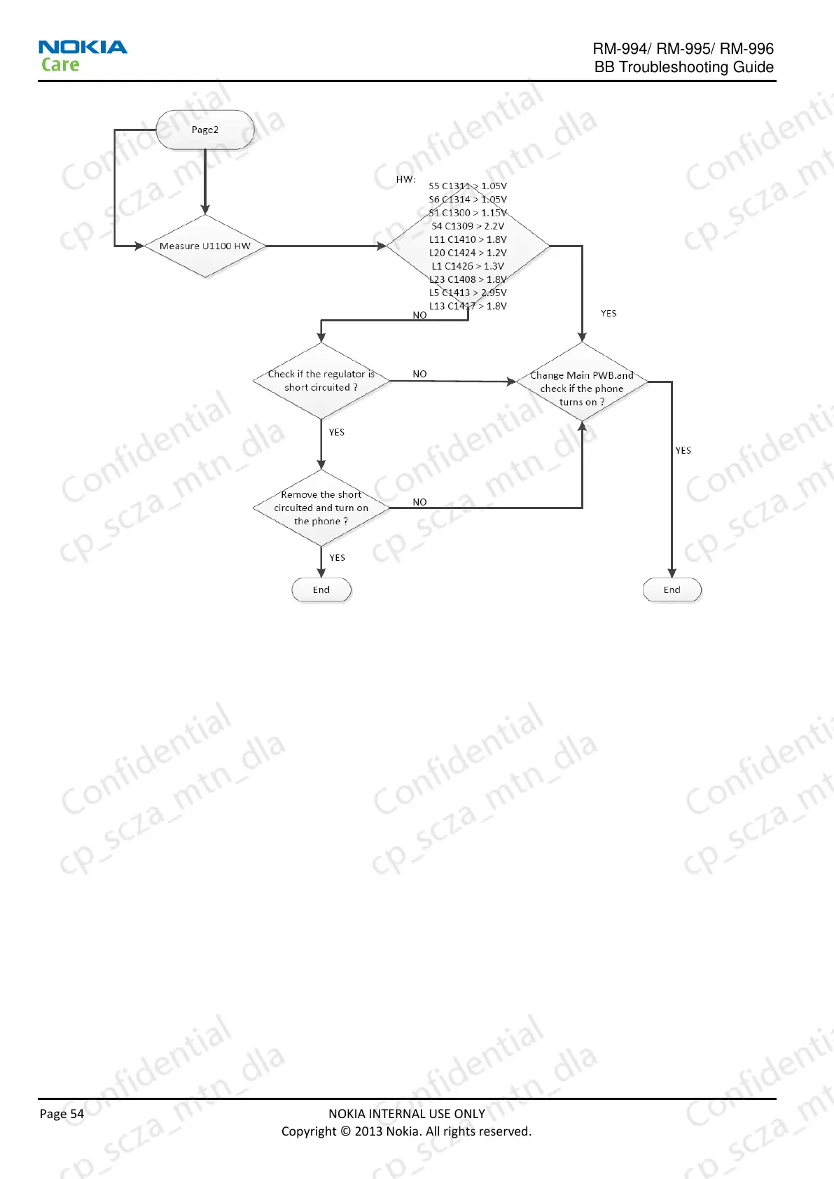 Page #55 background image