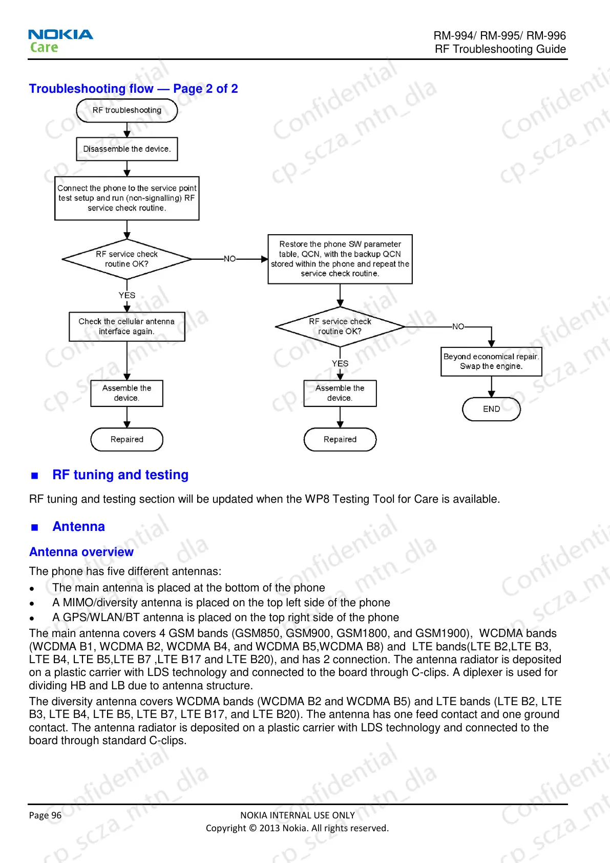 Page #97 background image