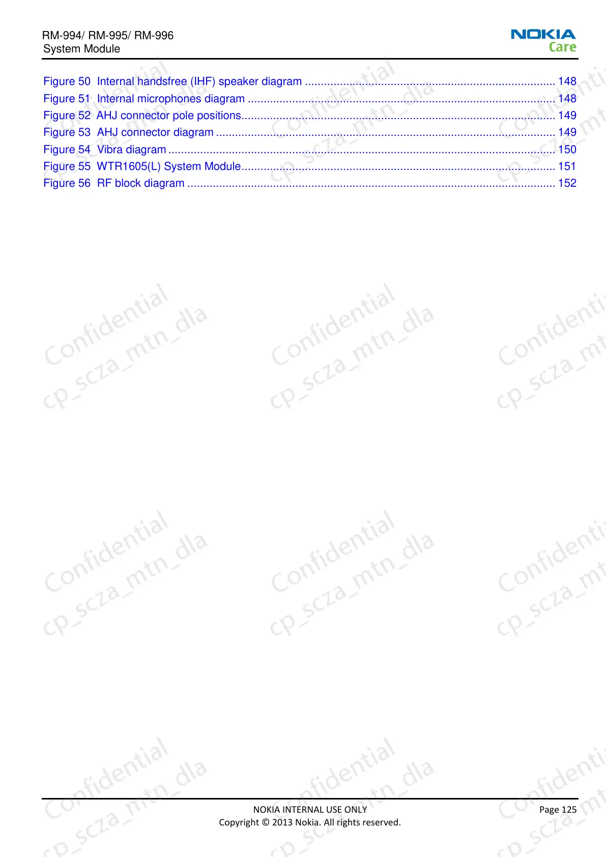 Page #126 background image