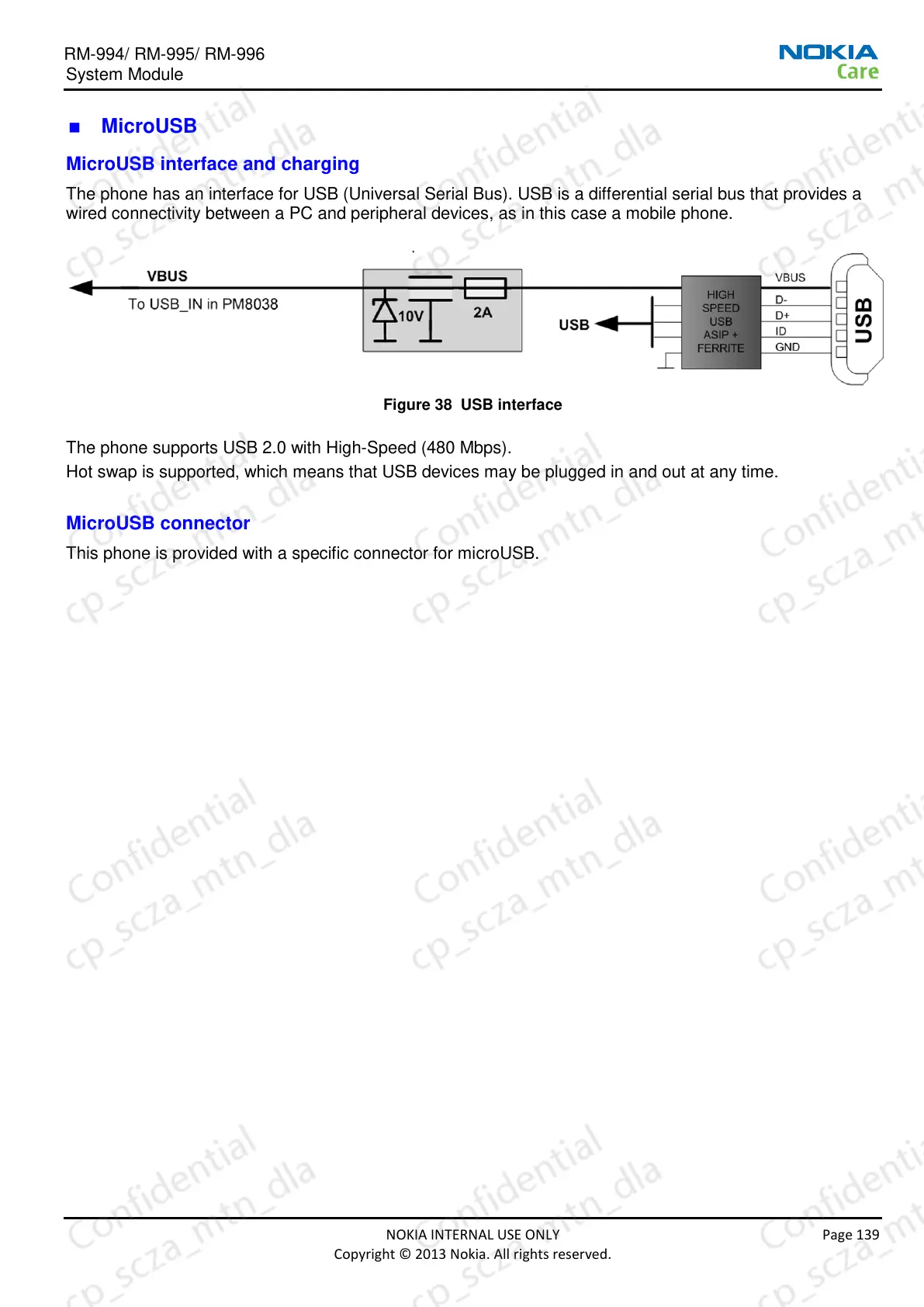 Page #140 background image