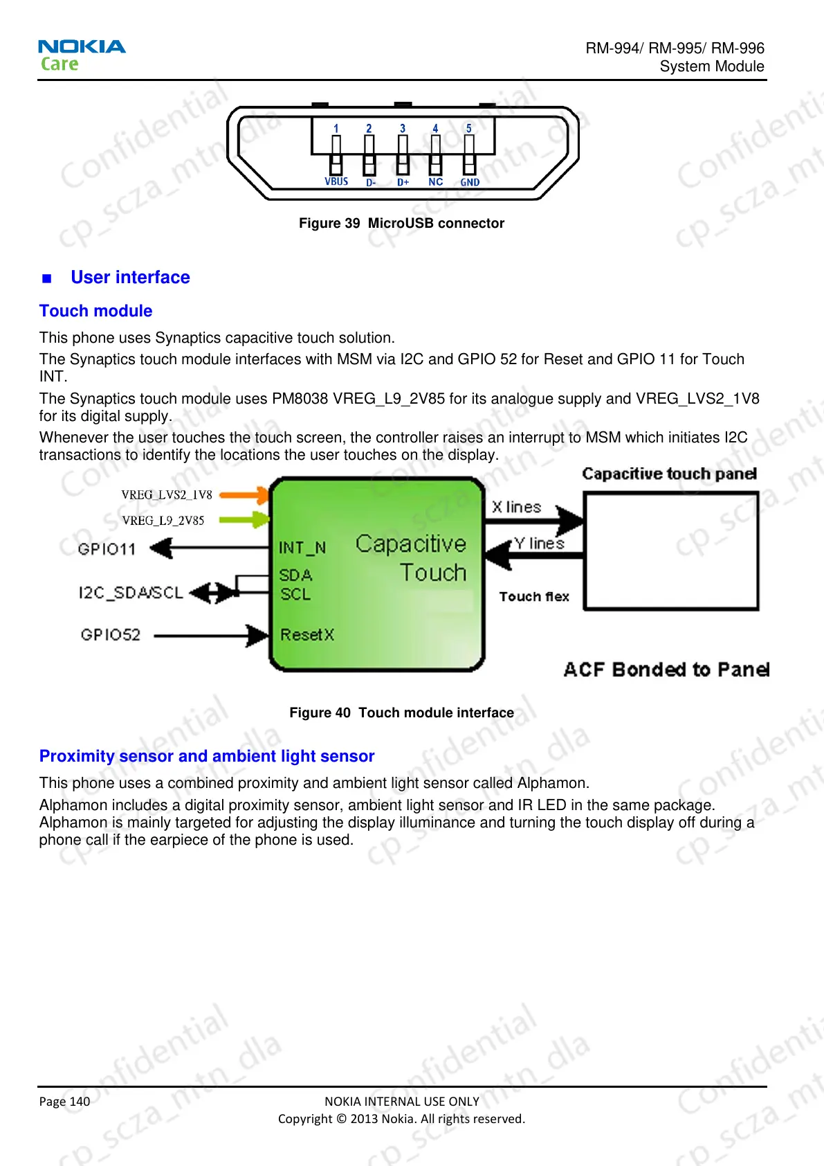 Page #141 background image