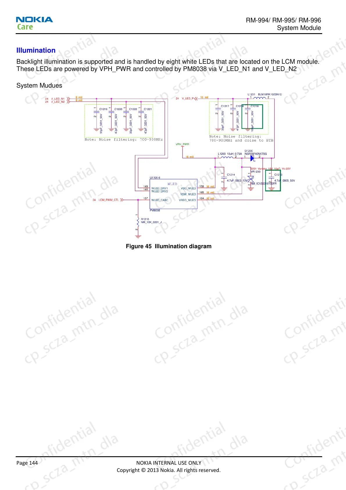 Page #145 background image