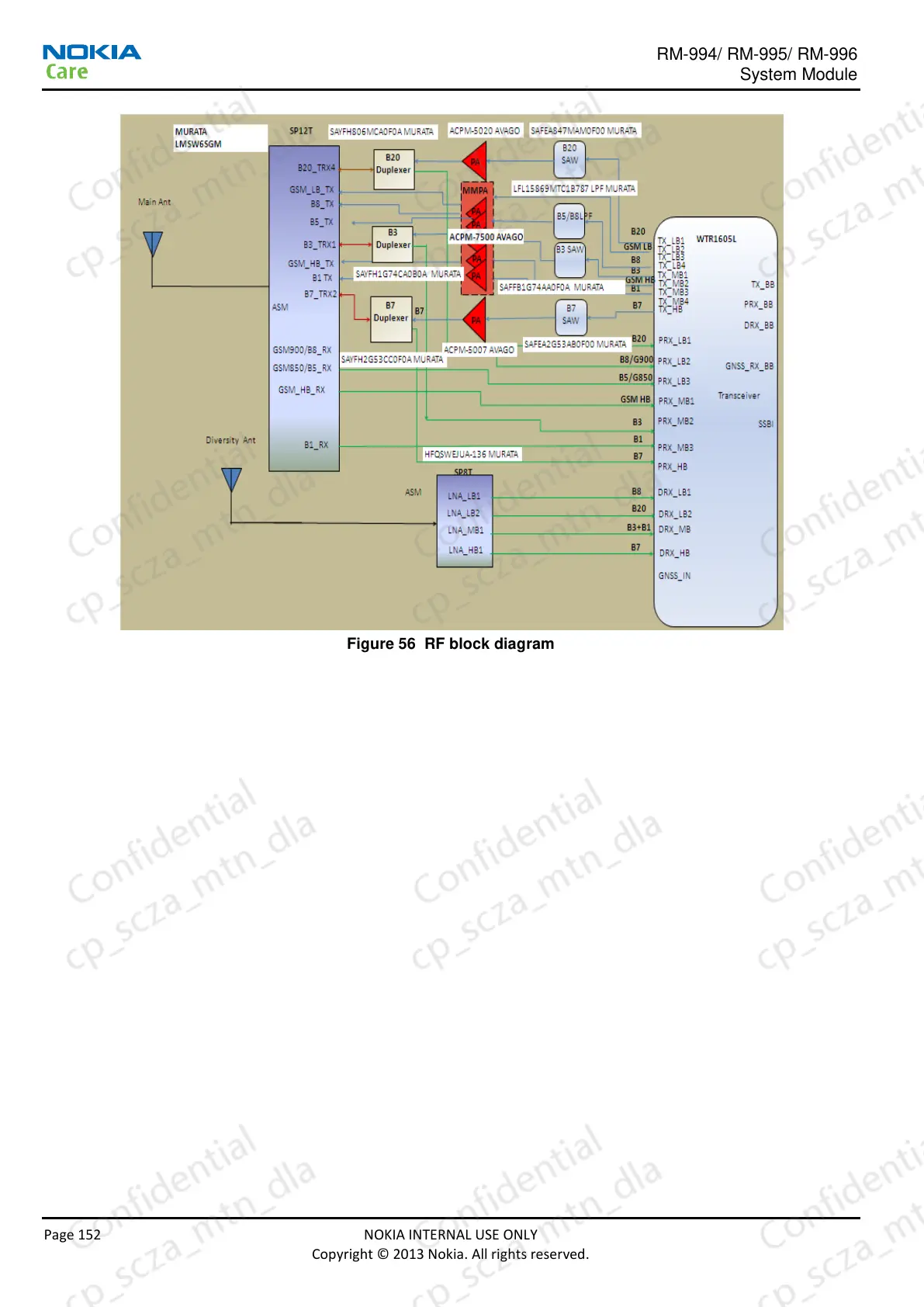 Page #153 background image