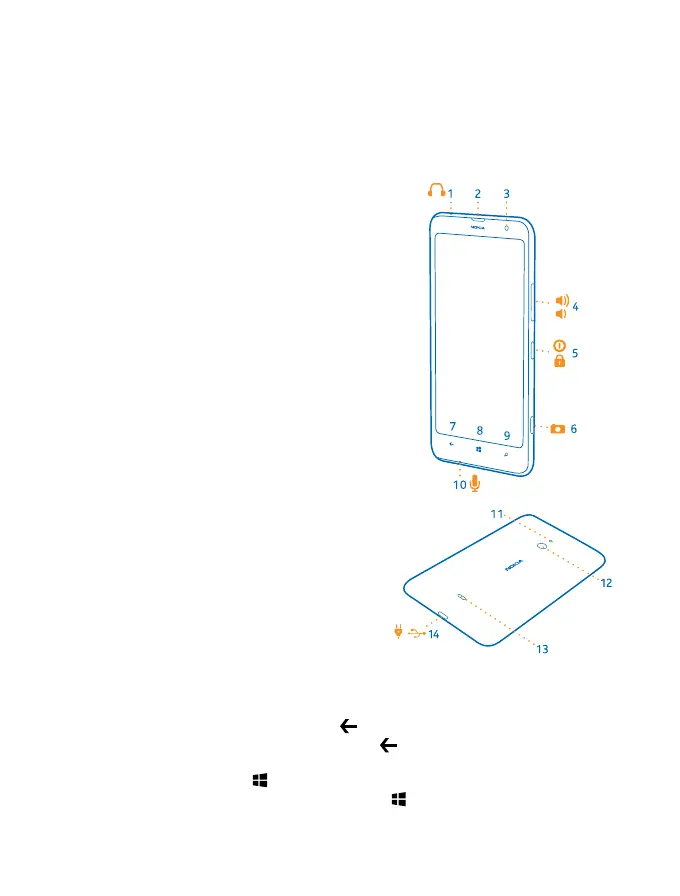 Page #6 background image