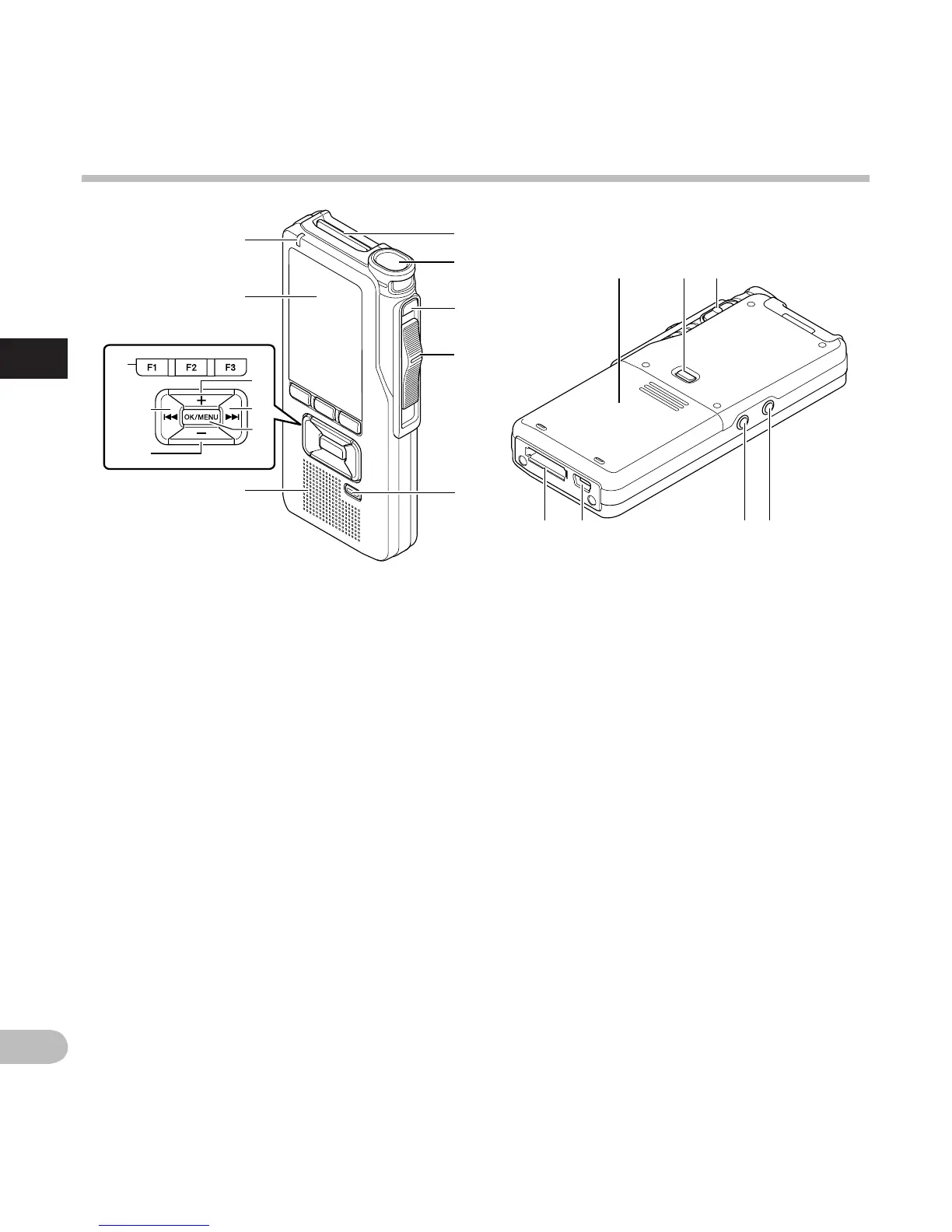Page #10 background image