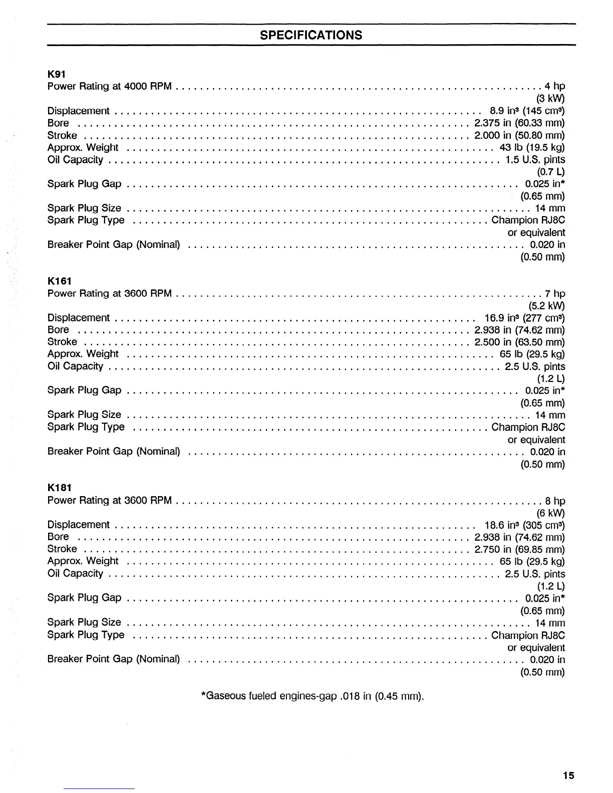 Page #15 background image