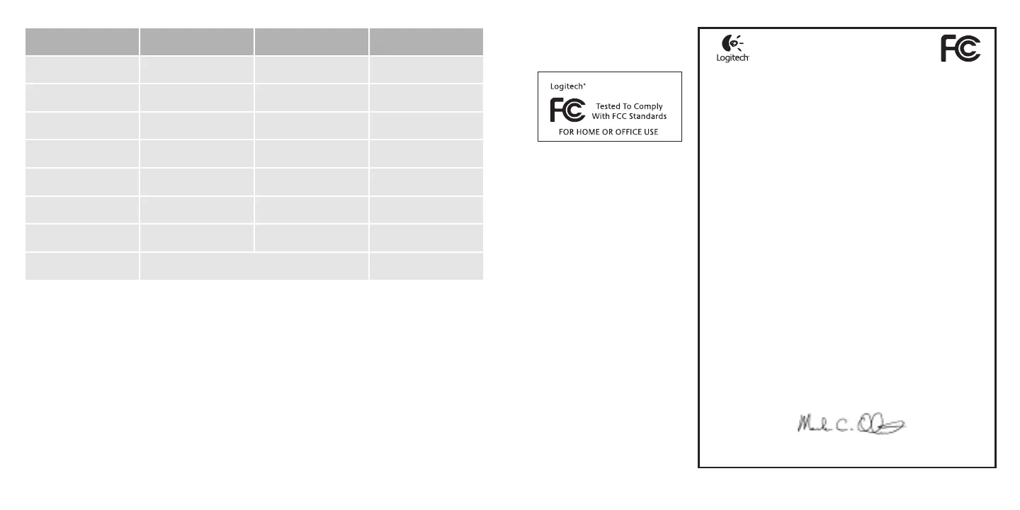 Page #17 background image