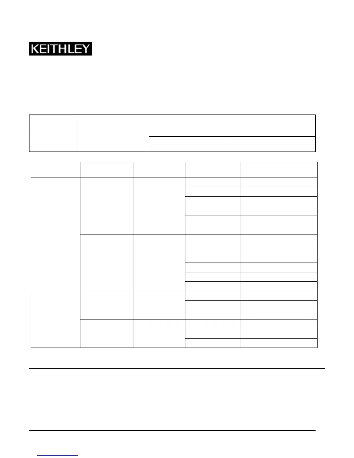 Page #110 background image