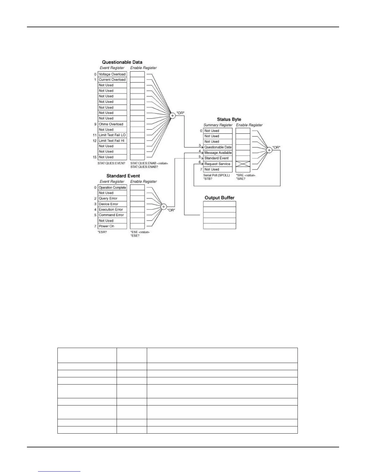 Page #134 background image