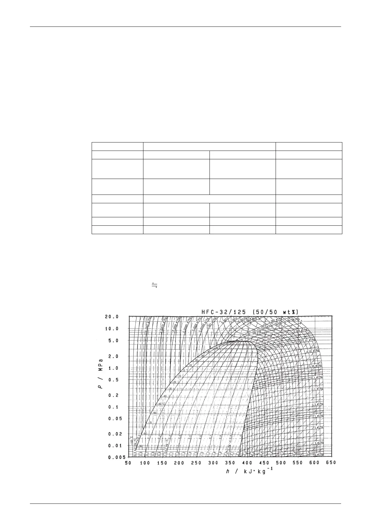 Page #279 background image