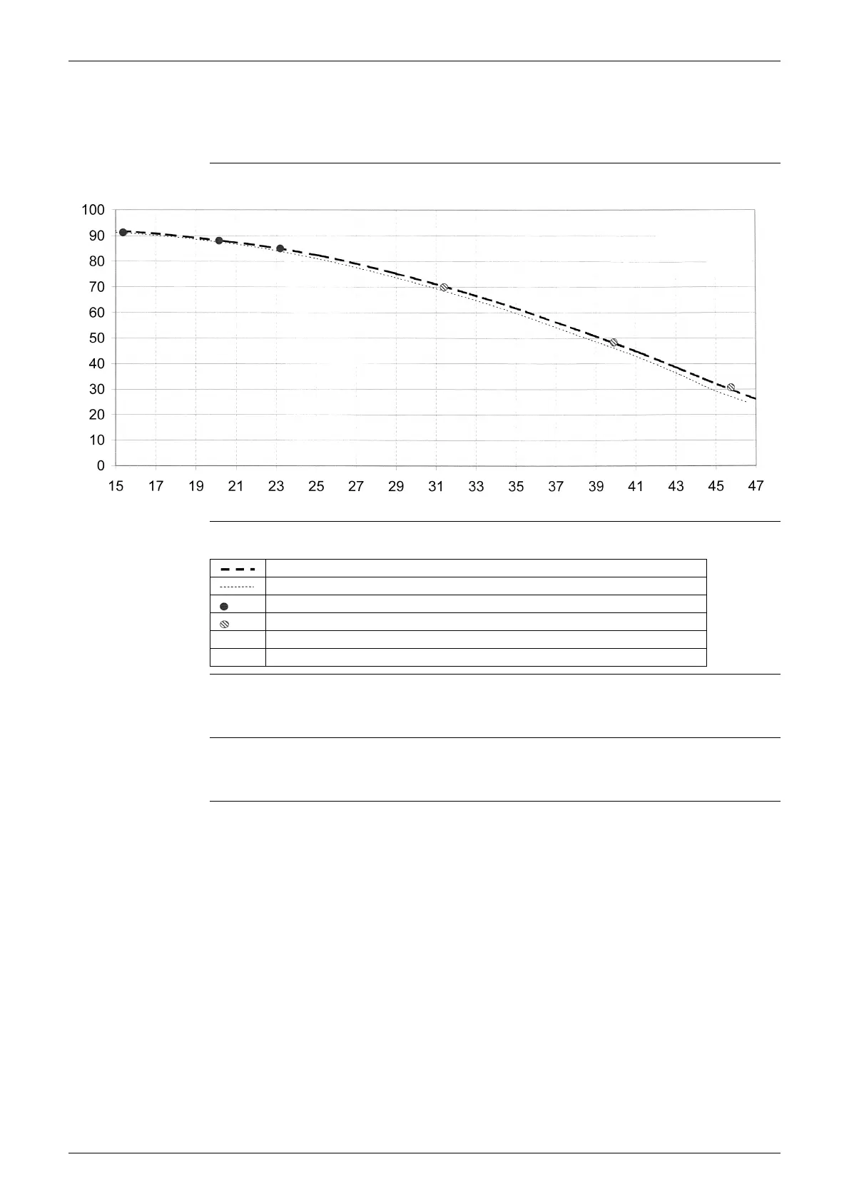 Page #226 background image
