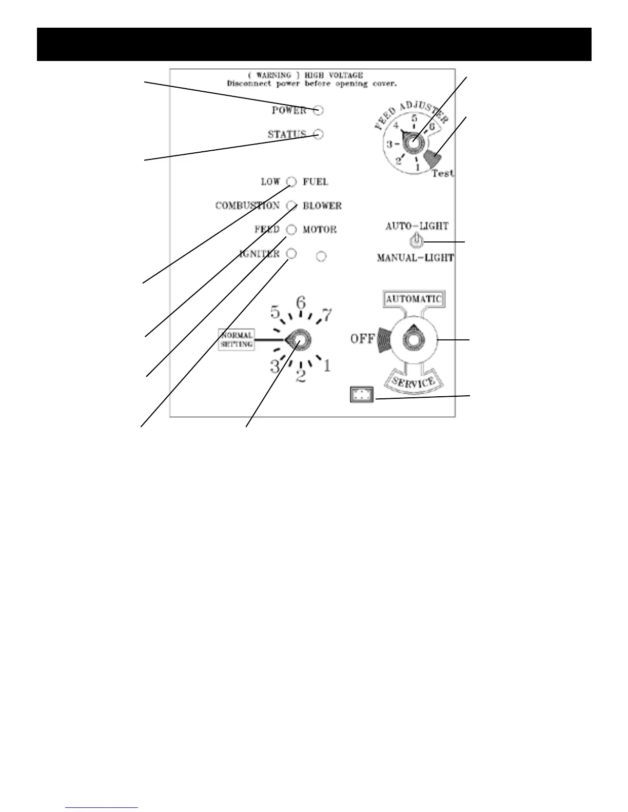 Page #22 background image