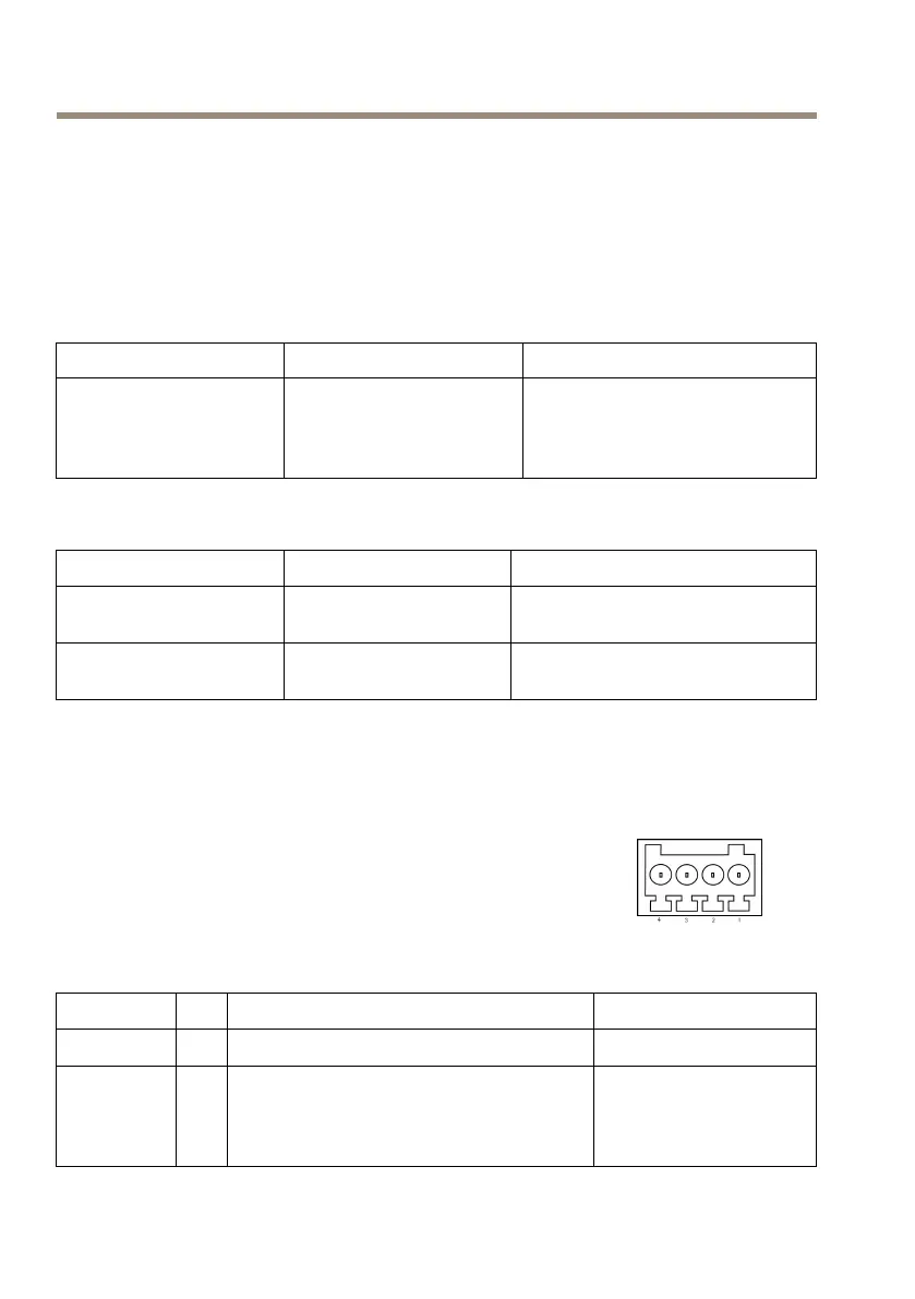 Page #80 background image