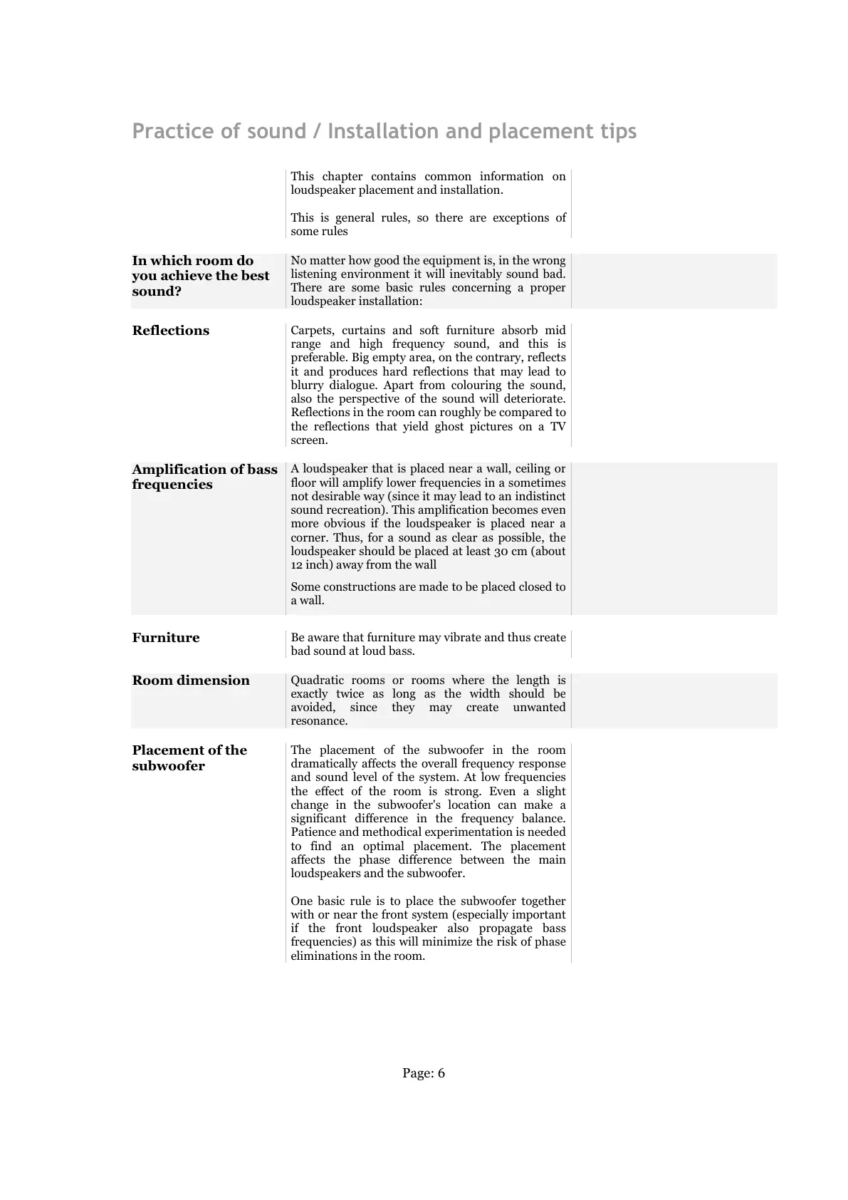 Page #6 background image