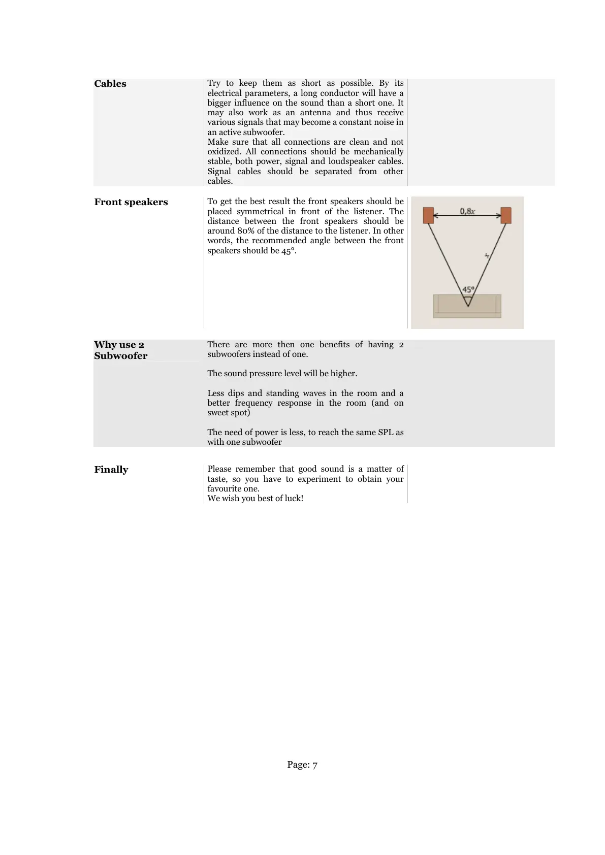 Page #7 background image