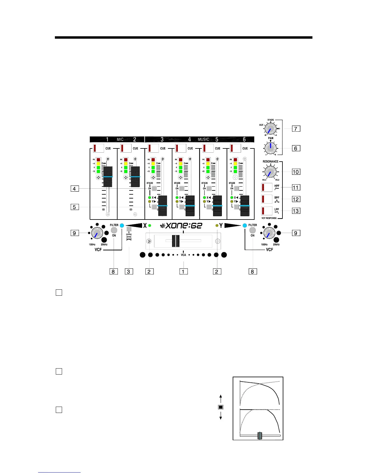 Page #22 background image