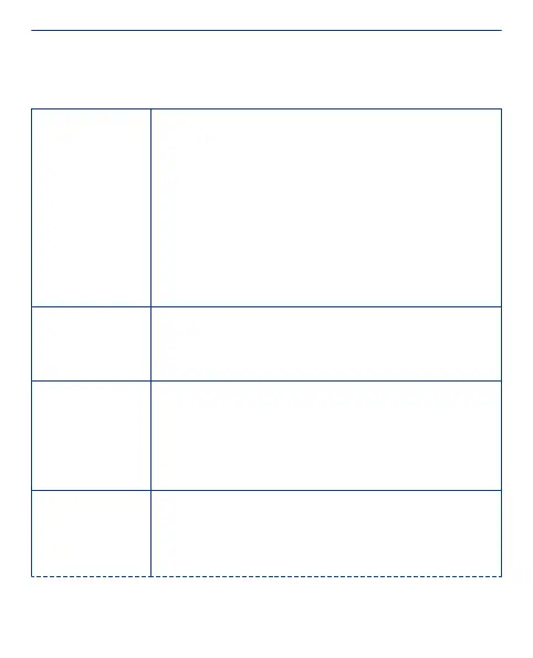 Page #92 background image