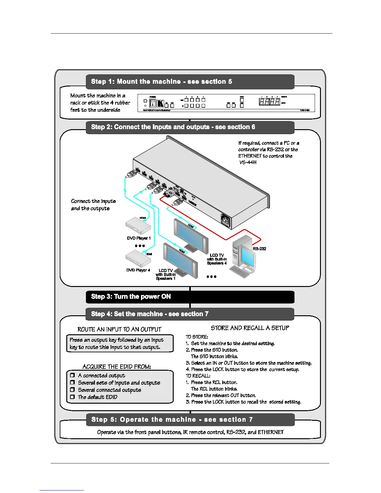 Page #5 background image