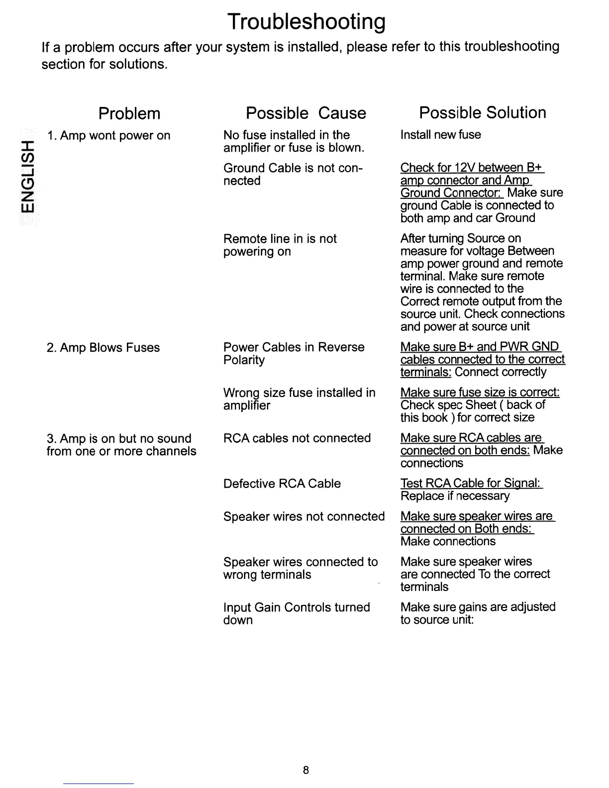 Page #8 background image