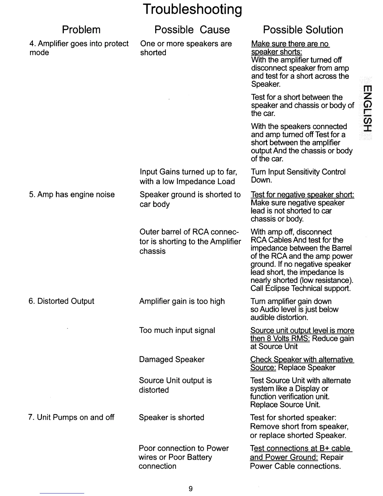 Page #9 background image